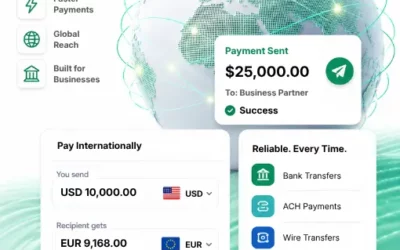 B2B Payments