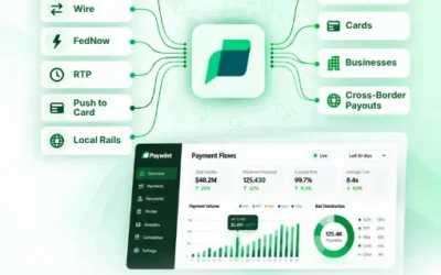Payment Rails