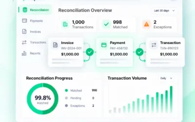 Payment Reconciliation
